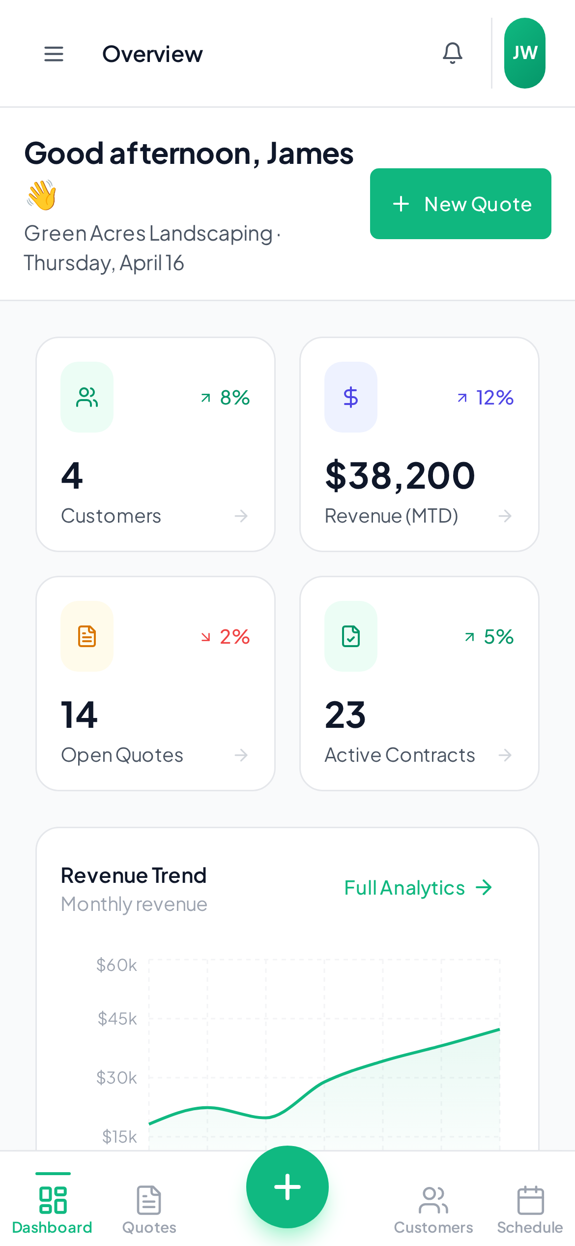 YardQuoter dashboard showing revenue metrics, recent quotes, and team activity